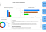create interactive power bi financial dashboard with business insights